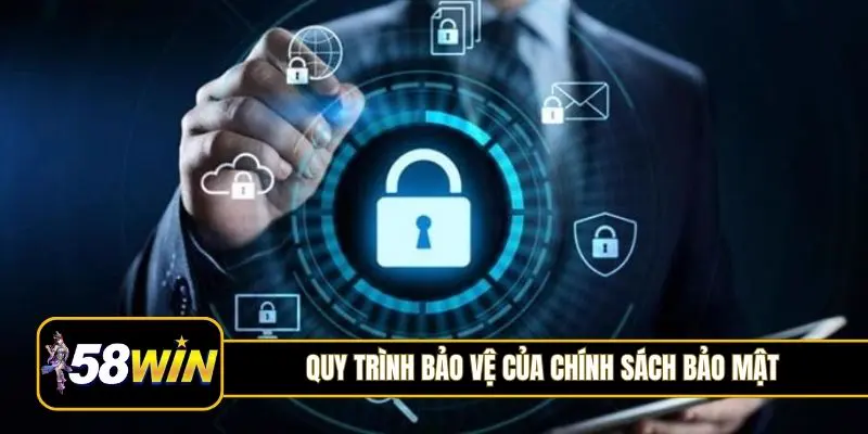 Quy trình bảo vệ của chính sách bảo mật với người chơi
